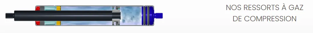 Quelle différence entre vérin de compression et vérin de traction ?